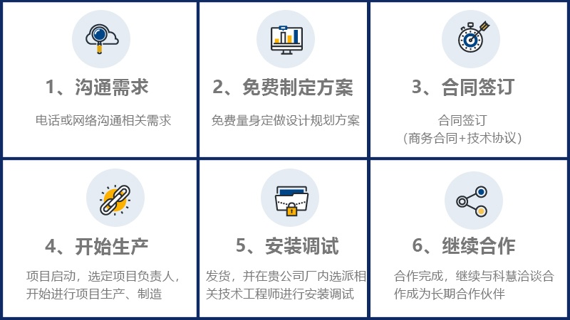 888集团电子游戏(中国游)有限公司官网